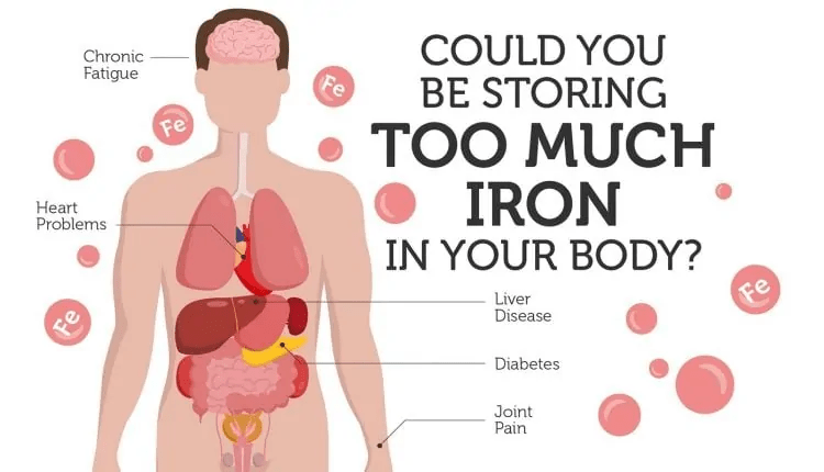 肝病種類有哪些，國內(nèi)干細(xì)胞治療肝病的臨床進(jìn)展怎么樣？