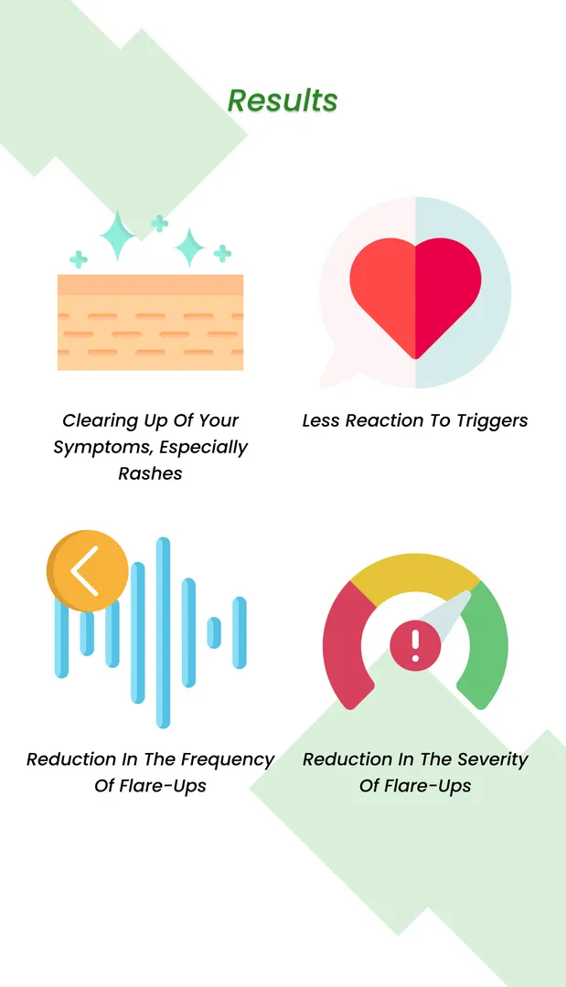 干細胞治療銀屑病結果