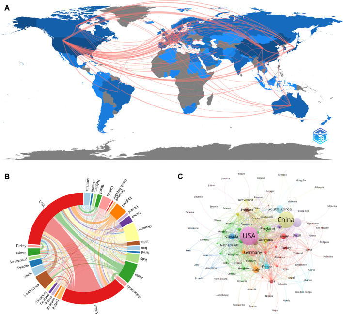 圖3：(A)國家/地區合作地圖。