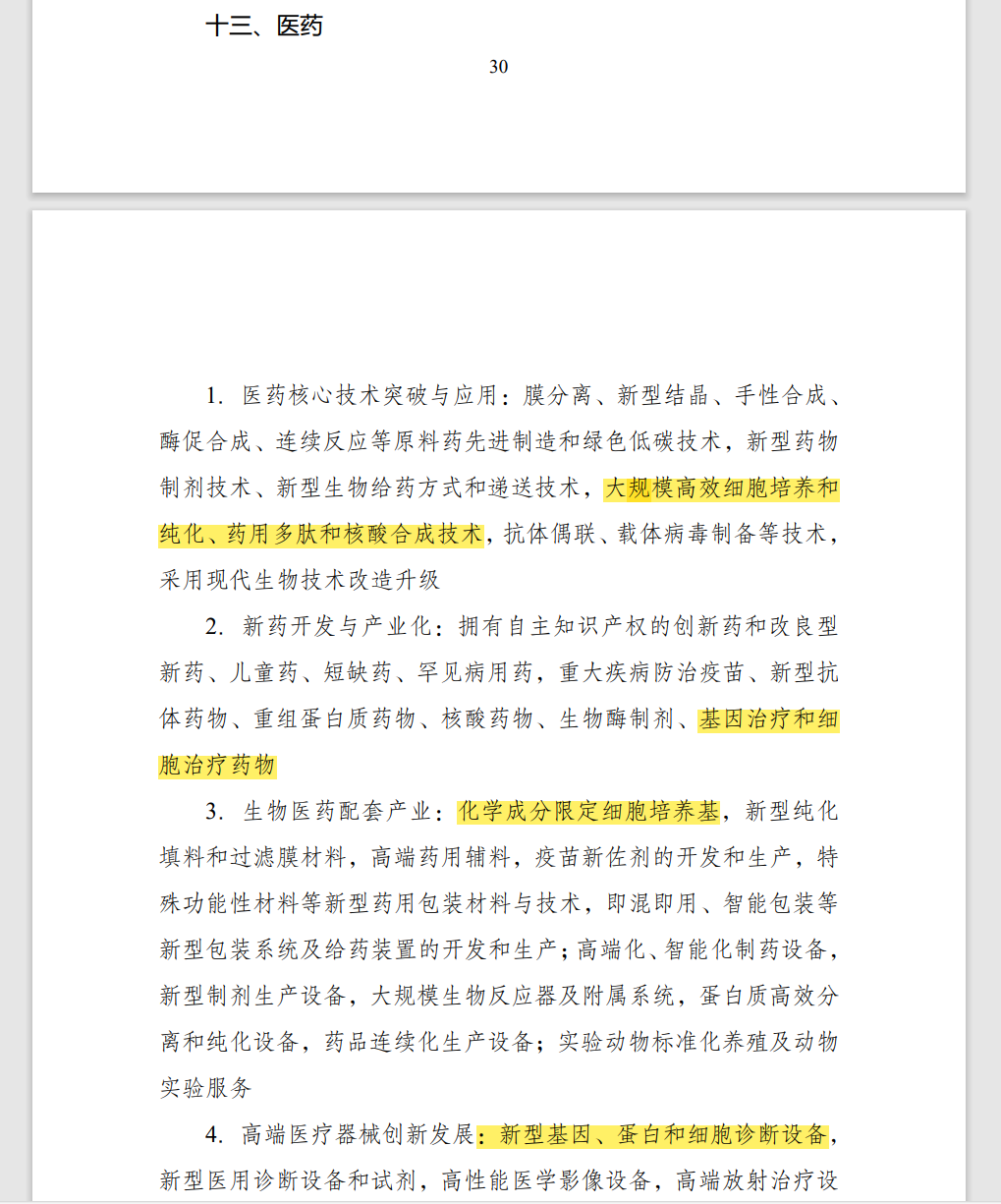 在鼓勵類目錄中,細胞治療藥物與細胞培養、高端化智能化制藥設備一同被列為重點鼓勵發展的產業。 在鼓勵類目錄中,細胞治療藥物與細胞培養、高端化智能化制藥設備一同被列為重點鼓勵發展的產業。