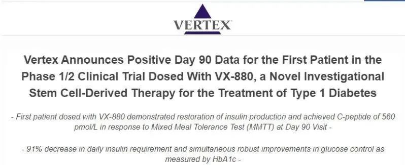 Vertex 宣布 1/2 期臨床試驗中首位接受 VX-880 治療的患者第 90 天的陽性數(shù)據(jù),VX-880 是一種用于治療 1 型糖尿病的新型試驗性干細胞衍生療法 Vertex 宣布 1/2 期臨床試驗中首位接受 VX-880 治療的患者第 90 天的陽性數(shù)據(jù),VX-880 是一種用于治療 1 型糖尿病的新型試驗性干細胞衍生療法