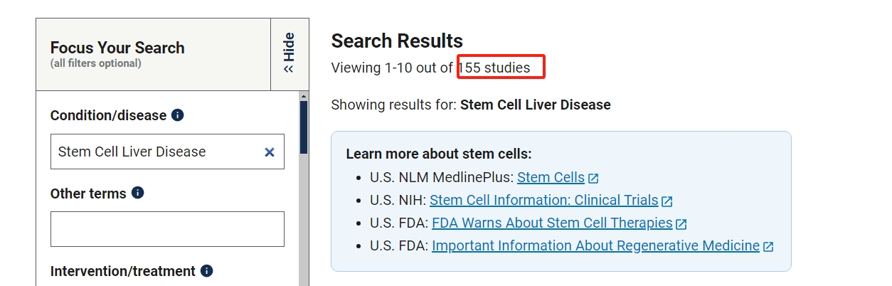 clinicaltrials.gov網(wǎng)站上注冊的有關(guān)干細胞治療肝病的臨床研究項目有155項。其中已完成的有53項。