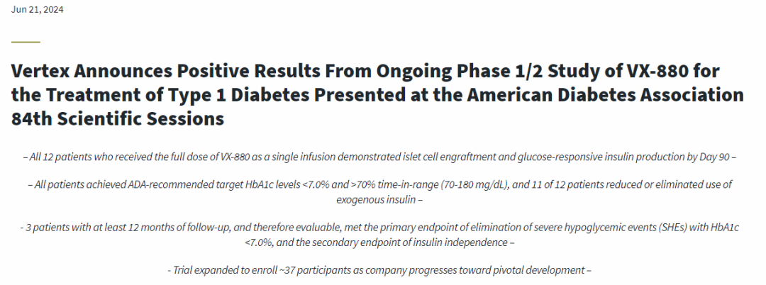 1型糖尿病患者福音！細胞療法VX-880治療糖尿病Ⅰ/Ⅱ期臨床數(shù)據(jù)亮眼