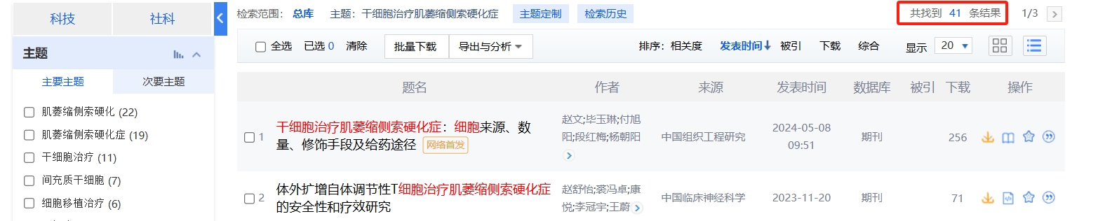 國(guó)內(nèi)中國(guó)知網(wǎng)cnki.net網(wǎng)站上已經(jīng)有41個(gè)干細(xì)胞治療肌萎縮側(cè)索硬化癥的相關(guān)文章。
