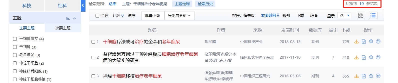 國內中國知網cnki.net網站上已經有10個干細胞治療老年癡呆的相關文章。