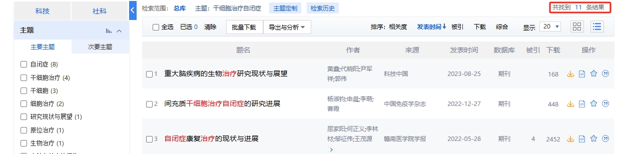 干細胞治療自閉癥的臨床研究進展 干細胞治療自閉癥的臨床研究進展