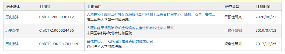 2019年，鄭州大學(xué)第一附屬醫(yī)院利用胚胎來(lái)源的神經(jīng)細(xì)胞研究帕金森病已通過(guò)衛(wèi)健委干細(xì)胞備案項(xiàng)目。