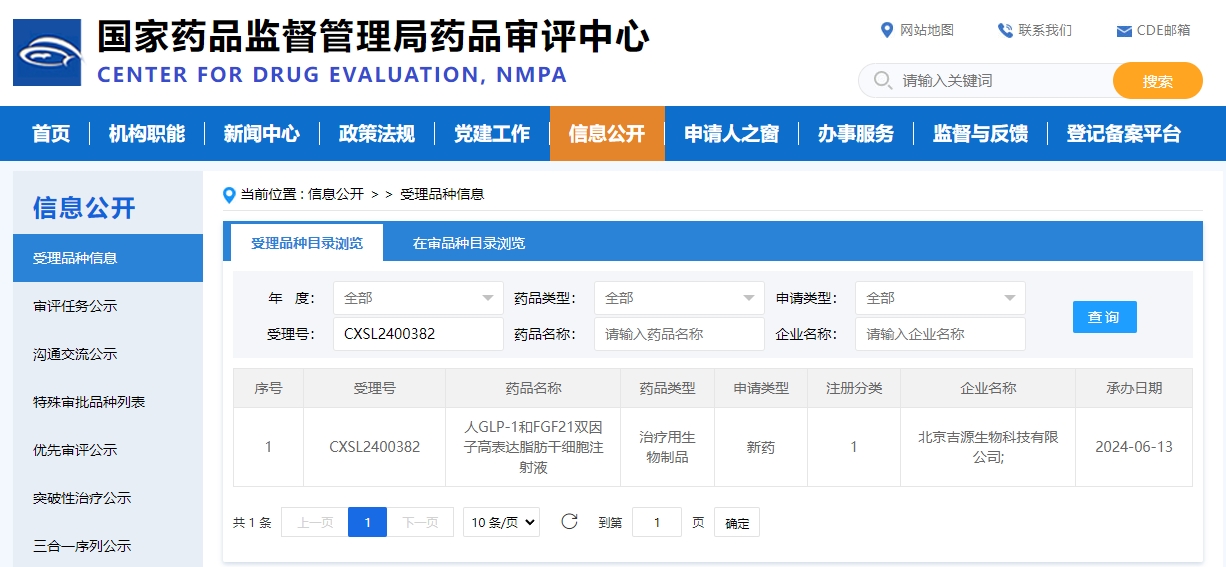 治療糖尿病：我國首個基因修飾間充質(zhì)干細(xì)胞新藥獲批臨床（IND）