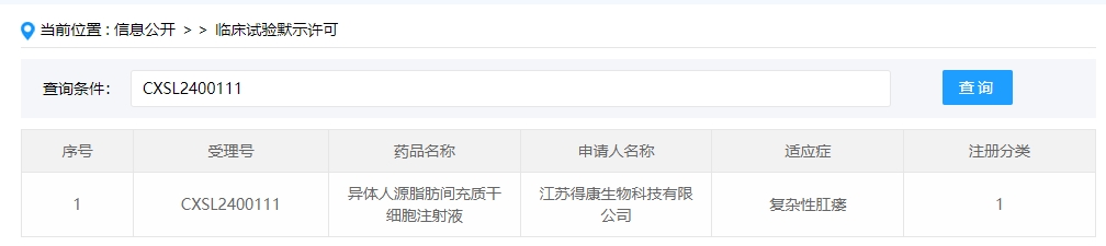 該干細胞新藥的適應癥為復雜性肛瘺。 該干細胞新藥的適應癥為復雜性肛瘺。