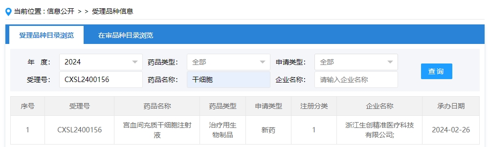 “宮血間充質干細胞注射液”的臨床試驗申請獲受理(受理號為:CXSL2400156) “宮血間充質干細胞注射液”的臨床試驗申請獲受理(受理號為:CXSL2400156)