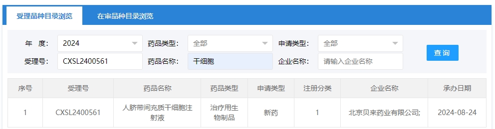 “異體人臍帶間充質干細胞注射液”的臨床試驗申請獲受理(受理號為:CXSL2400561)獲得受理 “異體人臍帶間充質干細胞注射液”的臨床試驗申請獲受理(受理號為:CXSL2400561)獲得受理