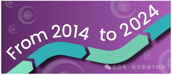 從2014年到2024年：過去十年細胞療法和基因療法發生了什么變化？