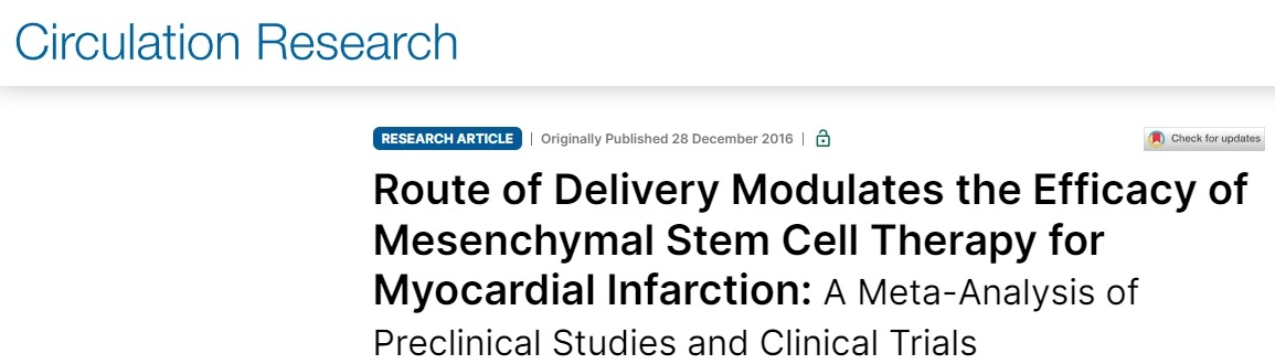 間充質(zhì)干細(xì)胞治療心肌梗死的療效受給藥途徑的影響:臨床前研究與臨床試驗的分析