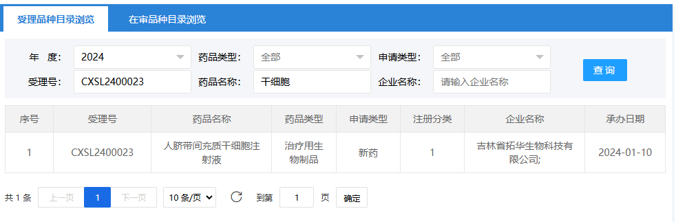 2024年1月10日，吉林省拓華生物科技有限公司的（人臍帶間充質干細胞注射液）；受理號為：CXSL2400023。