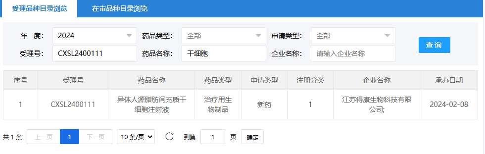 2024年2月8日，江蘇得康生物科技有限公司（異體人源脂肪間充質干細胞注射液）；受理號為：CXSL2400111。