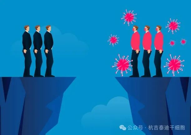 為什么免疫系統(tǒng)會攻擊我們自己的身體？