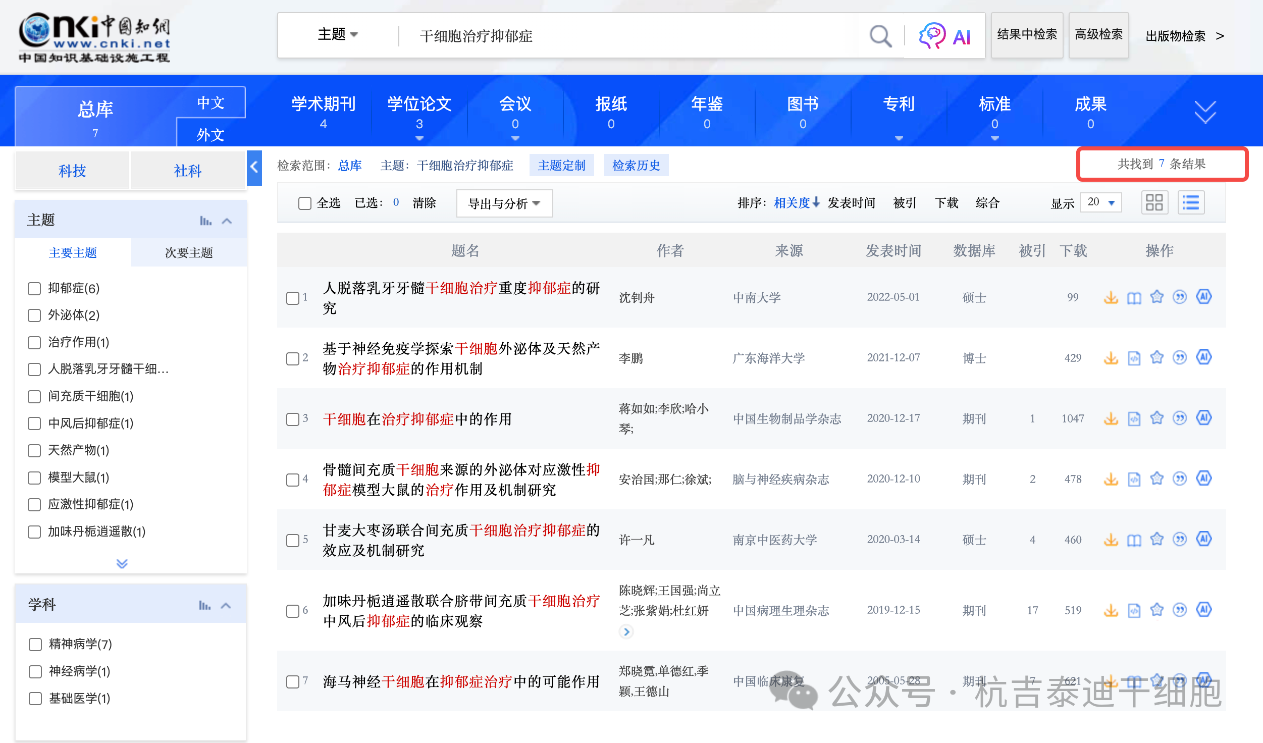 干細(xì)胞治療抑郁癥