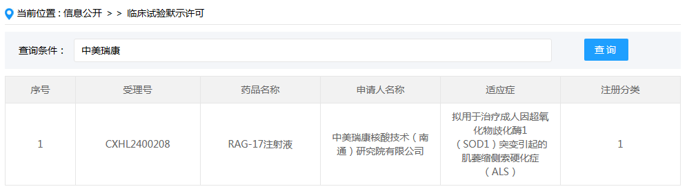 中美瑞康RAG-17注射液的新藥臨床試驗(IND)申請已獲默示許可 中美瑞康RAG-17注射液的新藥臨床試驗(IND)申請已獲默示許可