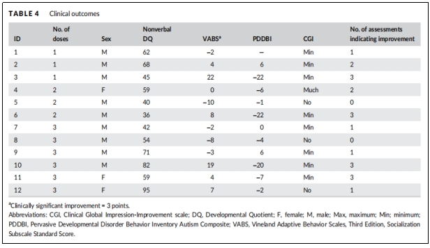 臨床試驗(yàn) 臨床試驗(yàn)